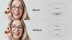 Bifocal Lens