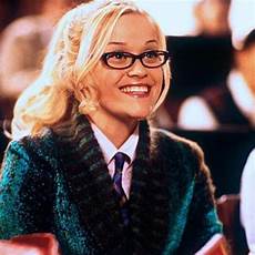 Non Prescription Glasses