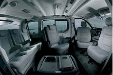 Ssangyong